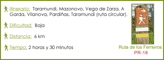 Resumen Ruta Ferreiros