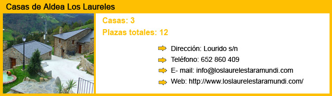 Información Casa Los Laureles