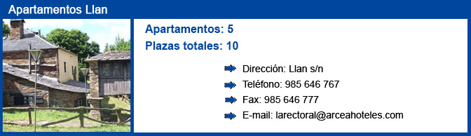 Información Apartamentos Llan