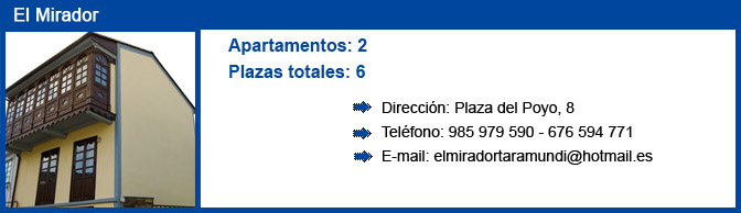 Información Apartamentos El Mirador