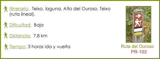 Resumen Ruta Ouroso
